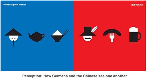 Differences Between Eastern And Western Cultures Fubiz Media