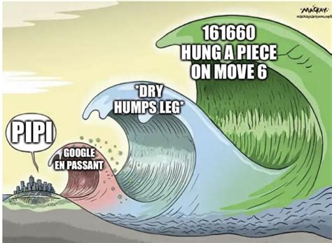 Thick Thighs Ranimemes