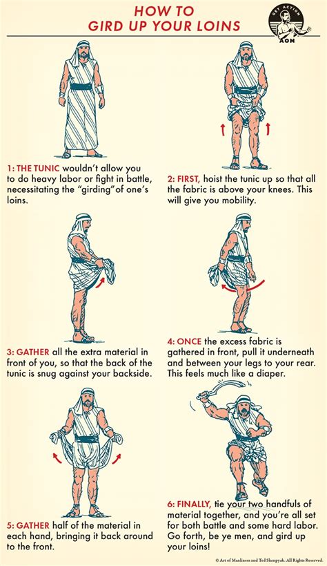 Gird Up Your Loins An Illustrated Guide The Art Of Manliness