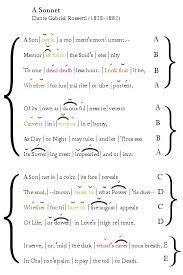Shakespeare doesn't ask, may i. 67 best images about Sonnet 18 on Pinterest | Presentation software, Search and Shakespeare sonnets