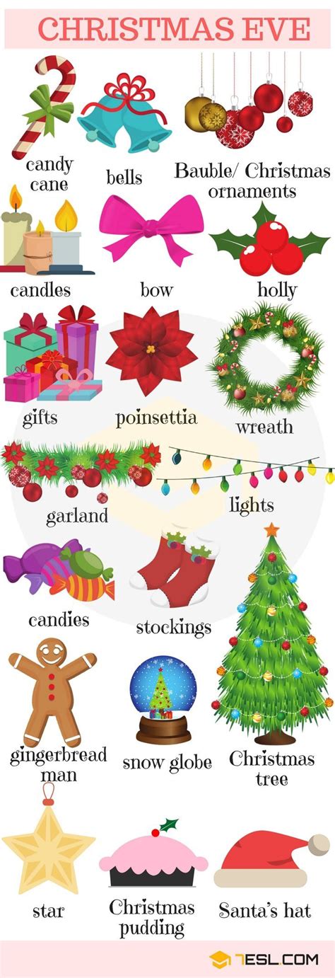 Vocabulario De Navidades En Inglés English Christmas English