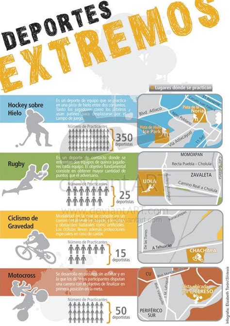 Deportes Extremos Infografia By Liztherion On Deviantart Deportes