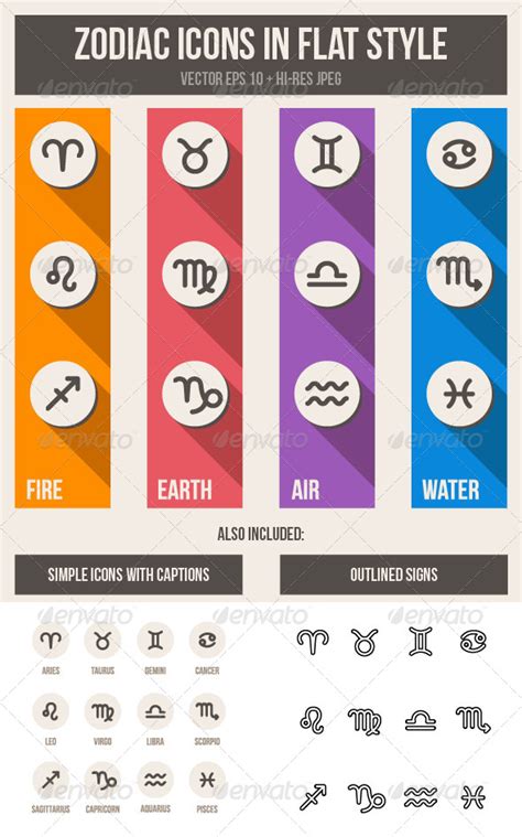We also show them for planets so you don't miss a thing. Zodiac Symbols Emoji » Tinkytyler.org - Stock Photos ...