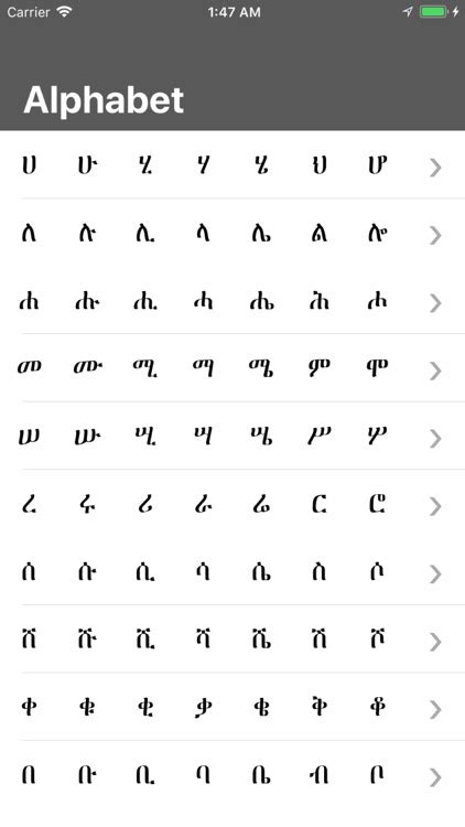 Amharic Alphabet By Daniel Alemu