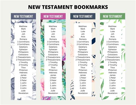 Printable Books Of The Bible Bookmarks My Printable Faith