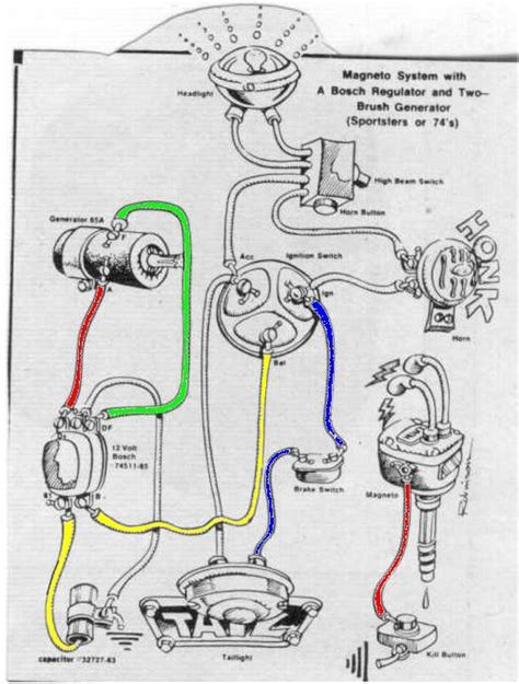 Motorcycle Magneto Points Wiring Diagram