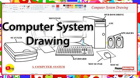 Computer System Drawing With Names Learnbyarts Youtube