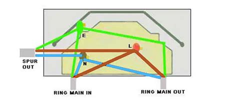 Electrical Spur Wiring Diagram
