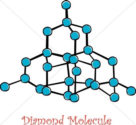 Diamond Molecule Diagram Christian Classroom Clipart