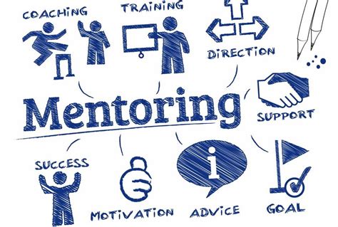 Effective Mentorships In Manufacturing RADD Training LLC