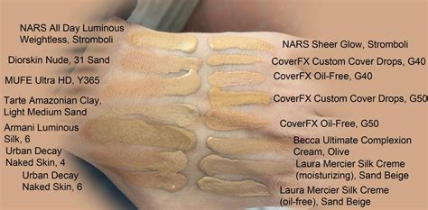 Olive Friendly Foundation Swatches Album On Imgur Beauty Skin Beauty