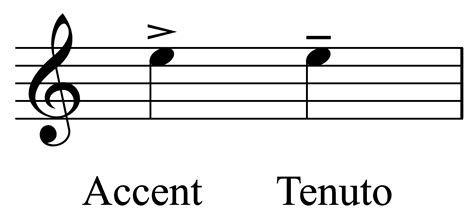 However, some rules should be applied in order to be. No ringer left behind - Music reading challenges | Handbells.com