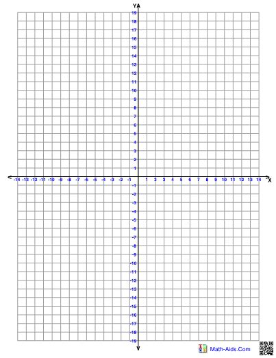 Graph Clipart 4 Quadrant Numbered Graph 4 Quadrant