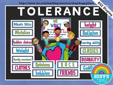 Tolerance Poster For Kids