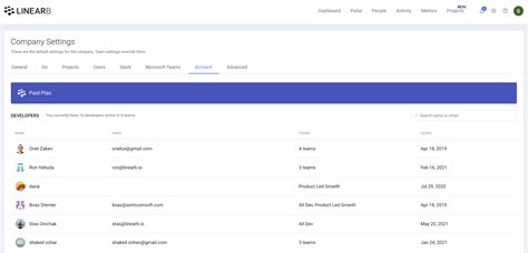 How do I manage the number of contributors in my account? - LinearB