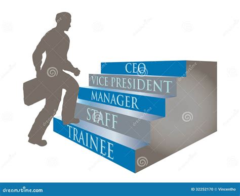 Working Up Through The Ranks Hierarchy System Stock Photo Image 32252170