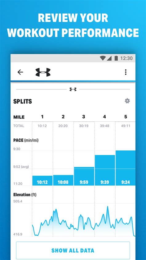 Map My Run By Under Armour Apk For Android Download