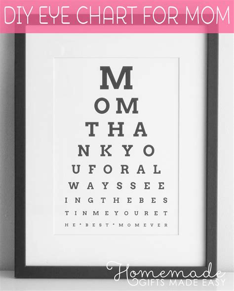 What would be a good gift for my mom. DIY Eye Chart - Personalized Mothers Day Gift