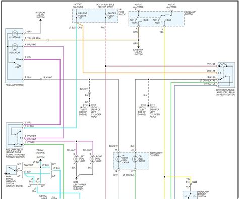 2000 Chevy S10 Headlight Wiring Diagram Database