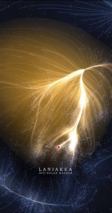 Laniakea Supercluster Wallpapers Top Free Laniakea Supercluster