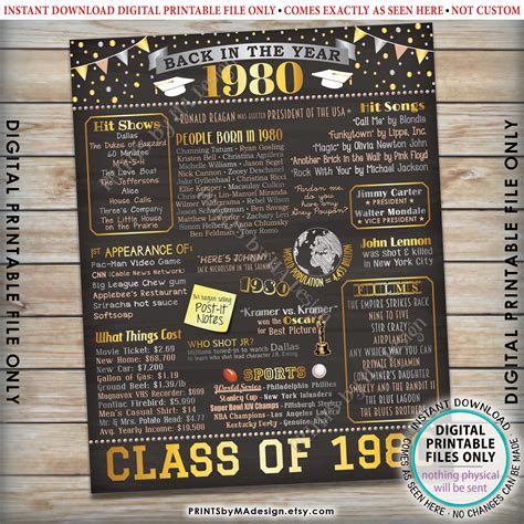 Class Of 1980 Reunion Flashback To 1980 Poster Back In The Year 1980