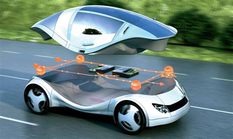 Future Automobiles Technologies