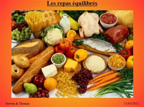 A quoi ressemble un repas équilibré