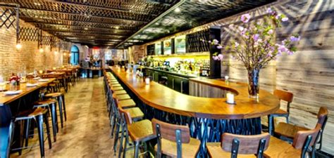 Best Restaurants Near American Museum of Natural History, New York City