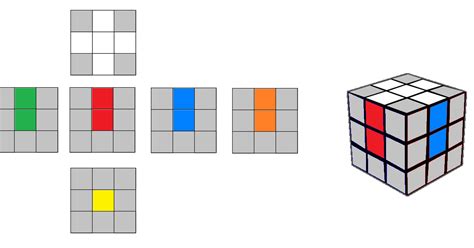 ¿cómo Armar El Cubo De Rubik Paso 2