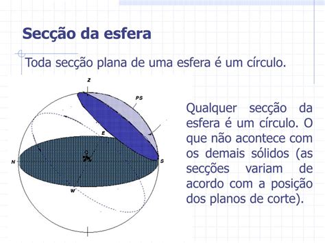 Duas Esferas De Raio R Foram Colocadas