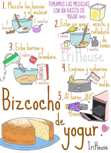 Irihouse Dibu Receta Bizcocho De Yogur Recetas Recetas De