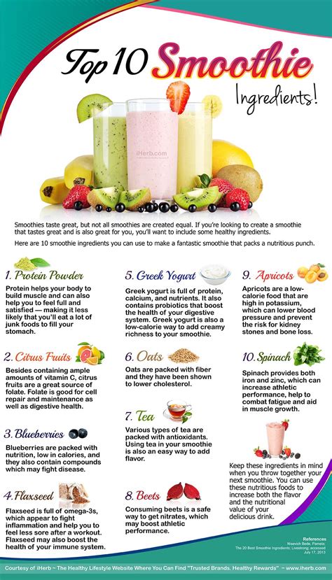 Top 10 Smoothie Ingredients Infographic Delicious Healthy Recipes