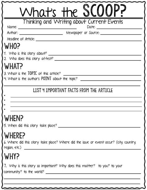 I am promise you will like the writing a newspaper article fourth grade. Current Event Newspaper Assignment-What's the SCOOP ...