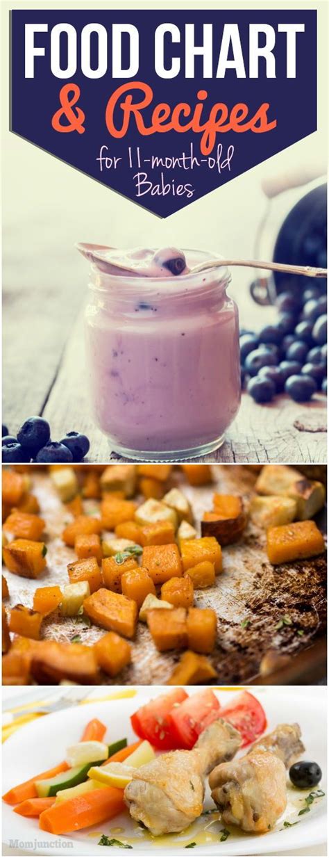 By 11 months, you and your baby will have had lots of practice around managing mealtimes. 11 Months Baby Food Chart With Recipes | Baby food recipes ...