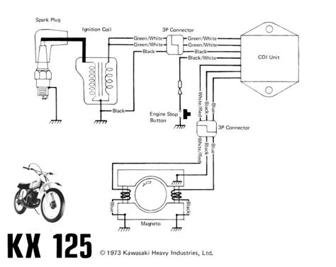 Kawasaki hd3 cdi wiring diagram. Kawasaki Hd3 125 Cdi Wiring Diagram - Wiring Diagram and ...