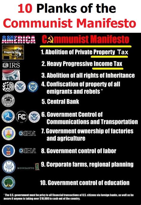 News Man 10 Goals Of Karl Marx Communist Manifesto Accomplished In