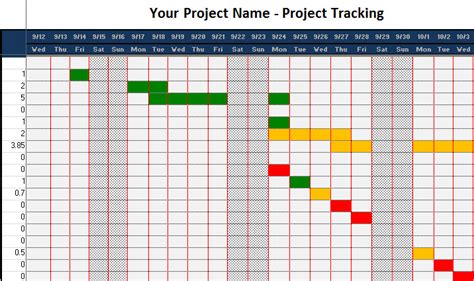 Excel Template Project Tracking Full Version Free Software Download