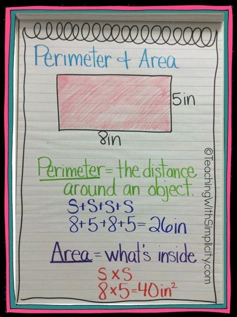 Just 23 Totally Perfect 4th Grade Anchor Charts