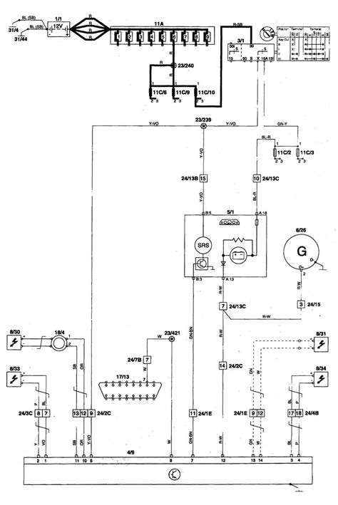System wiring diagrams cooling fan circuit, w/ a/c. 1995 Volvo 850 Wiring Diagram - Wiring Diagrams