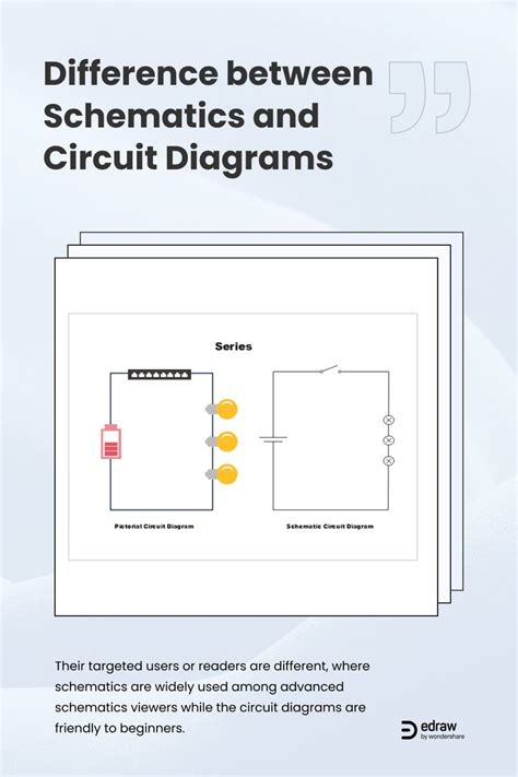 Difference Between Schematic And Circuit Diagram