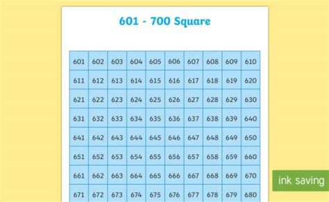 Numbers 1 To 700 Original Font Graph Otosection