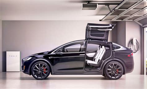 Tesla Model X Performance 2020 Watts On