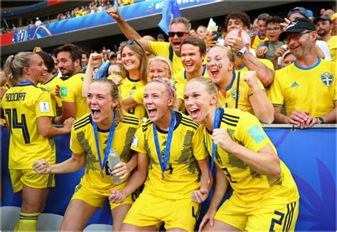 Sweden Womens Soccer Team Football Matches ⚽