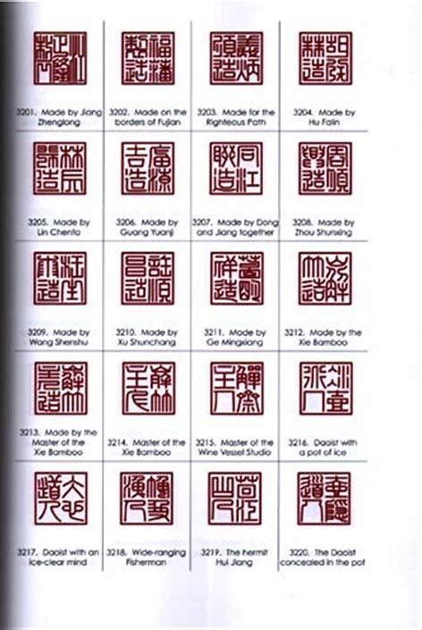 Image Result For Chinese Pottery Marks Identification Chinese Pottery Pottery Marks Japanese