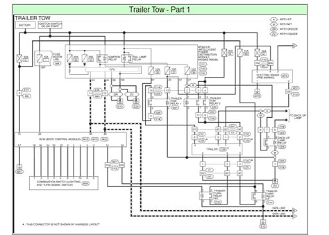 Dodge ram 2005, wiring diagrams. Nissan Titan Trailer Wiring Harness Diagram Pictures ...