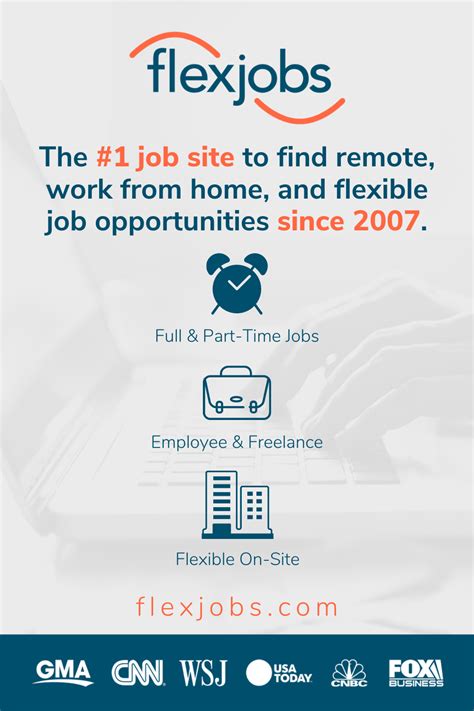 But the hiring team can't see that without a qa tester resume that passes. FlexJobs | The #1 Job Site to Find Remote, Work from Home ...