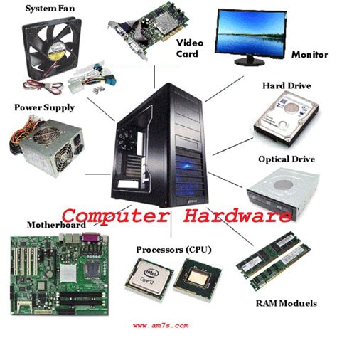 What Is Computer Hardwareexamples Of Computer Hardware What Is