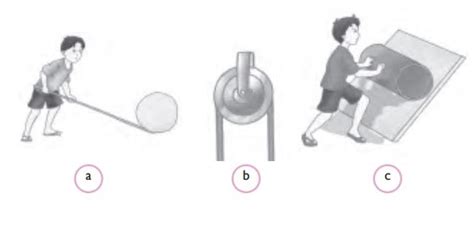 Pengertian pesawat sederhana adalah alat yang dapat digunakan untuk mempermudah suatu pekerjaan tanpa memperkecil usaha. Materi IPA Kelas 8 KTSP Pesawat Sederhana ~ MAS JOHAN