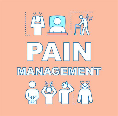 Understanding Of Pain Management Memoria Y Dignidad