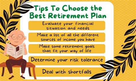Tips To Choose The Best Retirement Plan Drop Article